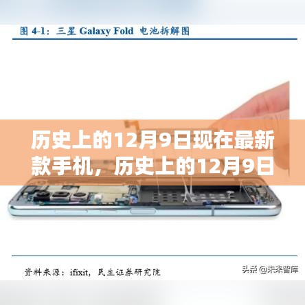 歷史上的12月9日