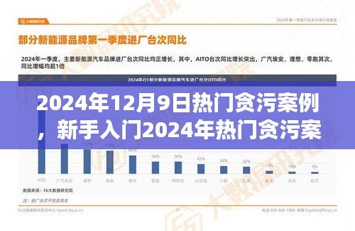 新手入門指南，深入了解貪污案例調查流程與技能學習——以2024年熱門貪污案例為例