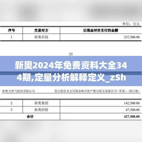 新奧2024年免費資料大全344期,定量分析解釋定義_zShop5.385