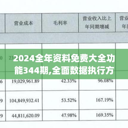 2024全年資料免費大全功能344期,全面數(shù)據(jù)執(zhí)行方案_The10.266