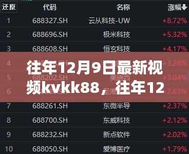 往年12月9日視頻kvkk88，自信與成就感的智慧之旅啟程