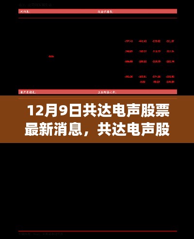 共達電聲股票最新動態(tài)，背后的故事與12月9日的奇遇
