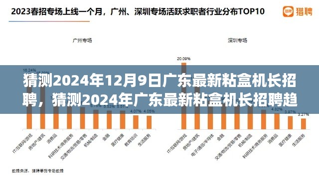 2024年廣東粘盒機(jī)長(zhǎng)招聘趨勢(shì)前瞻，行業(yè)前沿動(dòng)態(tài)與求職指南
