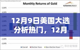 12月9日美國(guó)大選深度解析，熱門(mén)議題揭示未來(lái)走向