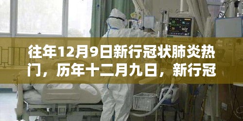 歷年十二月九日回顧，新行冠狀肺炎的熱門影響與回顧