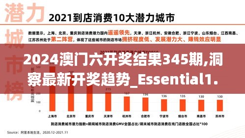 2024澳門六開獎(jiǎng)結(jié)果345期,洞察最新開獎(jiǎng)趨勢(shì)_Essential1.720
