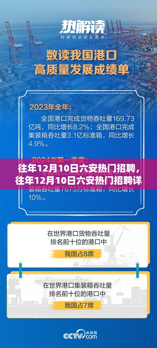 往年12月10日六安熱門招聘詳解，求職成功指南