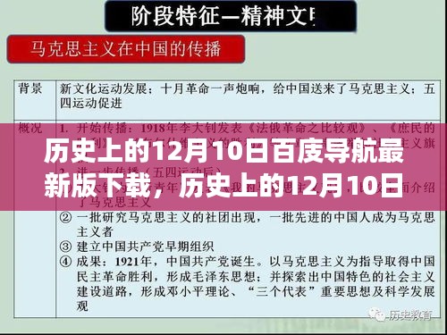 多維度視角下的探討，歷史上的12月10日與百庋導航最新版下載歷程回顧