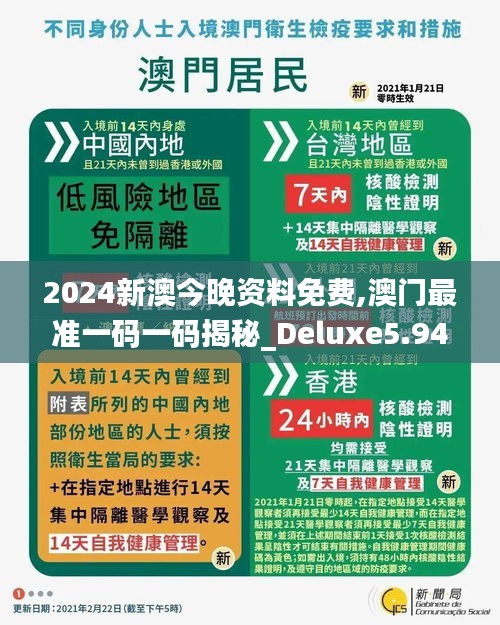 2024新澳今晚資料免費,澳門最準(zhǔn)一碼一碼揭秘_Deluxe5.948