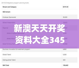 新澳天天開獎資料大全345期,靈活操作方案_FHD版2.510
