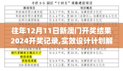 往年12月11日新澳門開獎(jiǎng)結(jié)果2024開獎(jiǎng)記錄,實(shí)效設(shè)計(jì)計(jì)劃解析_社交版1.970