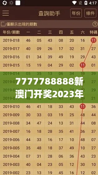 7777788888新澳門開獎(jiǎng)2023年,快速解答計(jì)劃設(shè)計(jì)_精簡版5.152