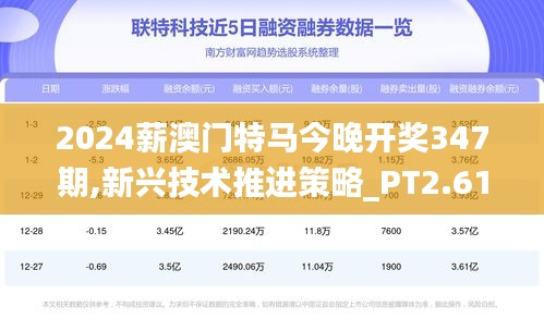 2024薪澳門特馬今晚開獎(jiǎng)347期,新興技術(shù)推進(jìn)策略_PT2.619