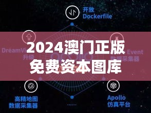 2024澳門正版免費資本圖庫：資本流動的可視化大師