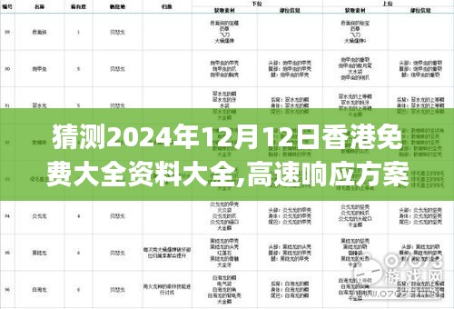 猜測(cè)2024年12月12日香港免費(fèi)大全資料大全,高速響應(yīng)方案設(shè)計(jì)_iShop4.981