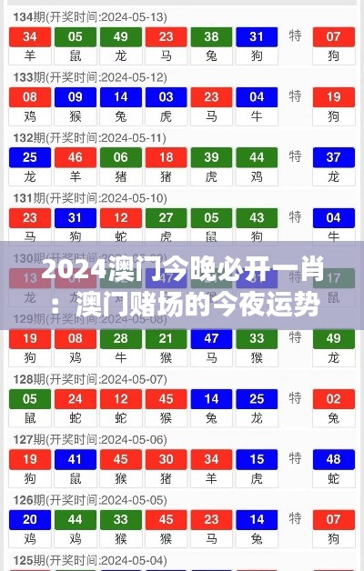 2024澳門今晚必開一肖：澳門賭場的今夜運勢預(yù)測