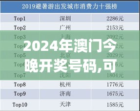 鳥語(yǔ)蟬鳴 第5頁(yè)