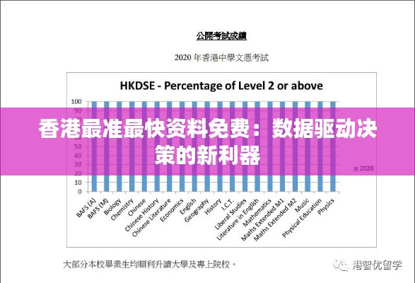 香港最準最快資料免費：數(shù)據(jù)驅(qū)動決策的新利器
