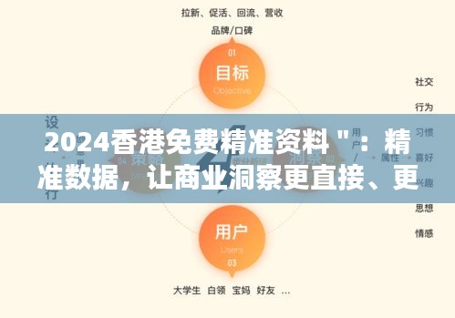 2024香港免費(fèi)精準(zhǔn)資料＂：精準(zhǔn)數(shù)據(jù)，讓商業(yè)洞察更直接、更高效