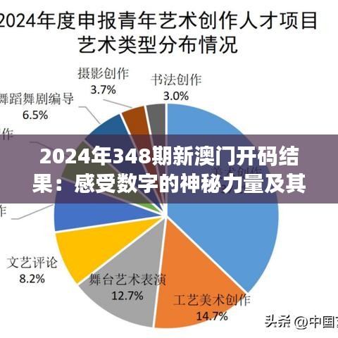 2024年348期新澳門(mén)開(kāi)碼結(jié)果：感受數(shù)字的神秘力量及其對(duì)人生的影響