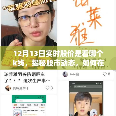 揭秘股市動(dòng)態(tài)，掌握12月13日實(shí)時(shí)股價(jià)與K線走勢(shì)攻略（小紅書版）