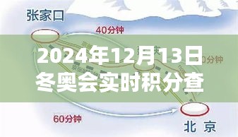 探秘小巷深處的冬奧積分寶藏，2024年冬奧會實時積分查詢指南及指南查詢位置揭秘