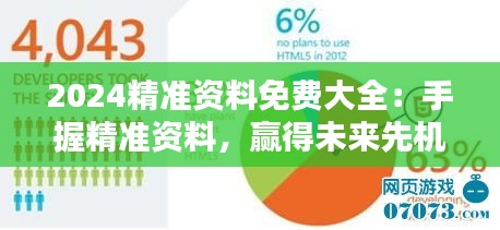 2024精準資料免費大全：手握精準資料，贏得未來先機