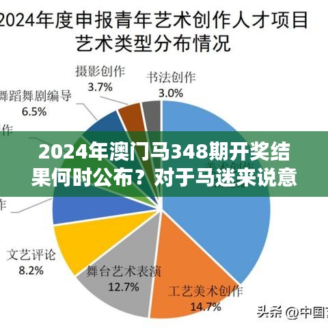 2024年澳門馬348期開獎(jiǎng)結(jié)果何時(shí)公布？對(duì)于馬迷來說意義非凡