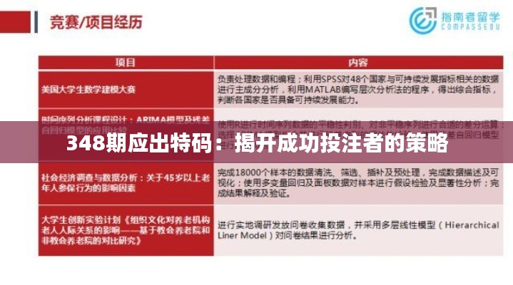 348期應出特碼：揭開成功投注者的策略