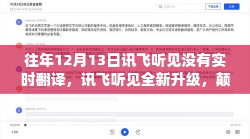訊飛聽見全新升級，實時翻譯功能開啟智能生活新紀元