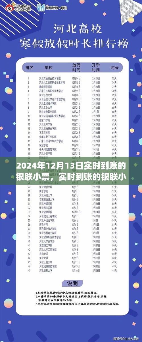 實時到賬銀聯(lián)小票，效率與風(fēng)險并存