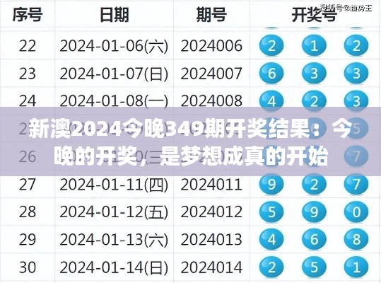 新澳2024今晚349期開獎結(jié)果：今晚的開獎，是夢想成真的開始