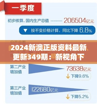 2024新澳正版資料最新更新349期：新視角下的行業(yè)動(dòng)態(tài)解讀