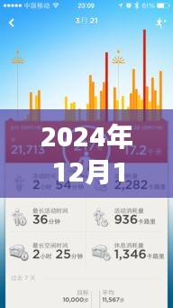 醫(yī)保系統(tǒng)實時位置革新，見證飛躍時刻的醫(yī)保革新之路