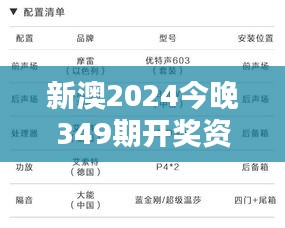 新澳2024今晚349期開(kāi)獎(jiǎng)資料：彩票界的又一激動(dòng)人心時(shí)刻