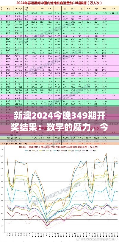 新澳2024今晚349期開獎(jiǎng)結(jié)果：數(shù)字的魔力，今晚見分曉