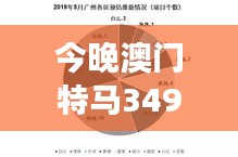 今晚澳門特馬349期開什么：歷史數(shù)據(jù)顯示哪些號碼值得關注？