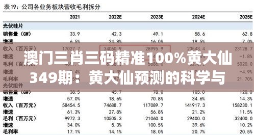 澳門三肖三碼精準(zhǔn)100%黃大仙349期：黃大仙預(yù)測(cè)的科學(xué)與直覺