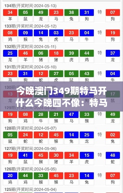 今晚澳門349期特馬開什么今晚四不像：特馬賽事的幸運(yùn)密碼