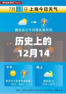 歷史上的達(dá)飛云貸，實時追蹤與成長之路的自信力量