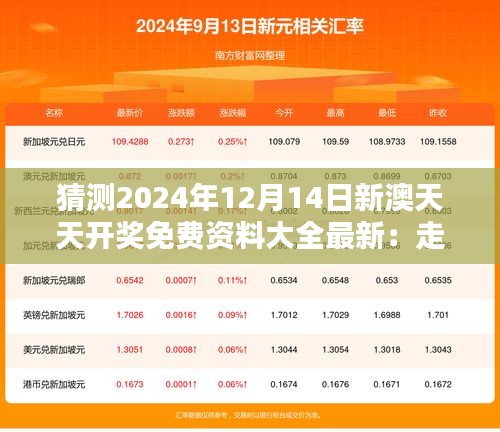 猜測2024年12月14日新澳天天開獎免費(fèi)資料大全最新：走勢分析與策略