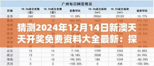猜測(cè)2024年12月14日新澳天天開(kāi)獎(jiǎng)免費(fèi)資料大全最新：探索歷史數(shù)據(jù)背后的秘密