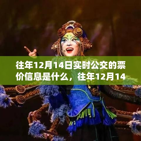 往年12月14日實(shí)時(shí)公交票價(jià)信息解析與評測文章全覽