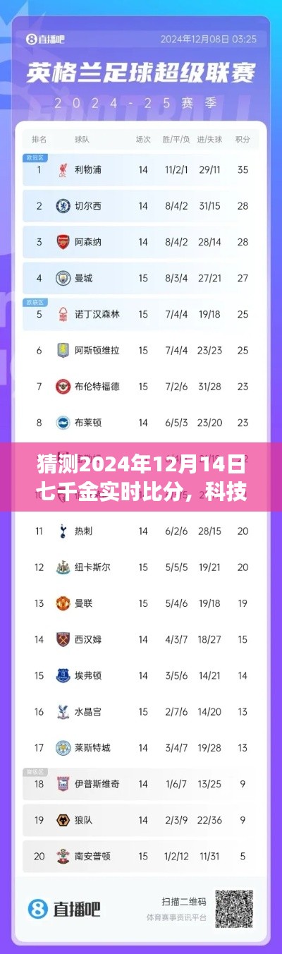 揭秘未來賽場風(fēng)云，七千金實時比分預(yù)測系統(tǒng)重磅上線，智能預(yù)測之旅開啟！