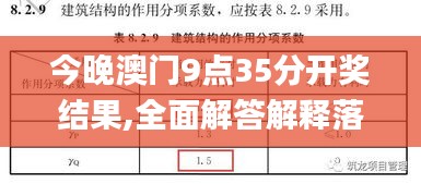 今晚澳門9點35分開獎結(jié)果,全面解答解釋落實_開發(fā)版1.949