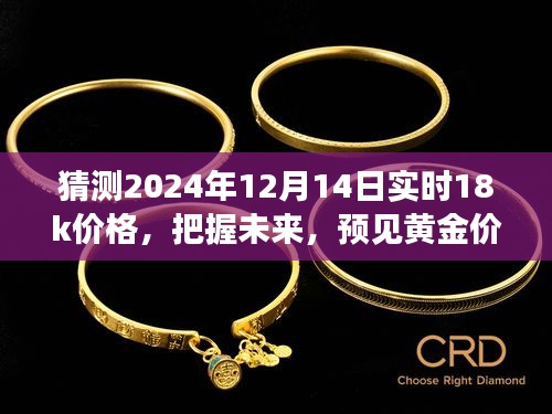 預(yù)見黃金價(jià)值，把握未來黃金市場實(shí)時(shí)價(jià)格趨勢，閃耀在2024年黃金市場