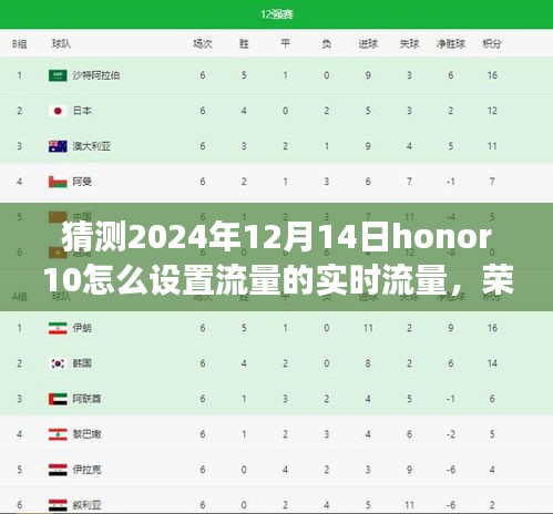 榮耀手機(jī)流量設(shè)置指南，如何實(shí)時(shí)管理honor 10流量與探索小巷深處的特色小店