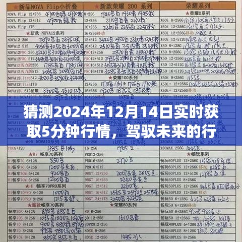 2024年12月14日五分鐘行情預(yù)測(cè)之旅，駕馭未來(lái)行情，學(xué)習(xí)變化與創(chuàng)新