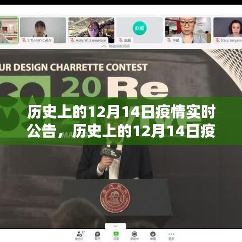 科技守護生命，智能重塑未來，歷史上的12月14日疫情實時公告智能系統(tǒng)回顧與展望