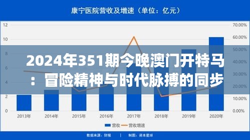 2024年351期今晚澳門(mén)開(kāi)特馬：冒險(xiǎn)精神與時(shí)代脈搏的同步